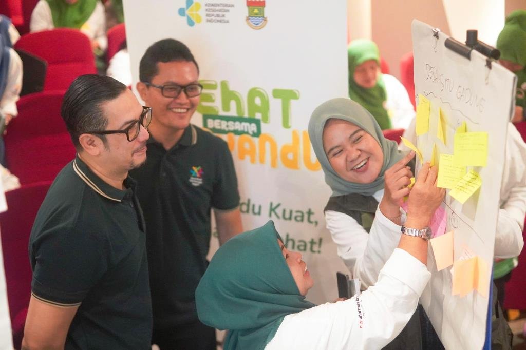 sinar mas land