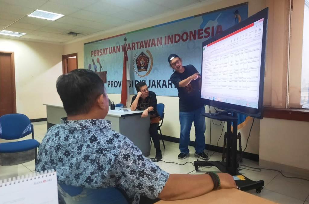 PWI Jaya