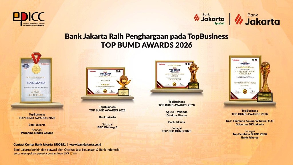 bank jakarta