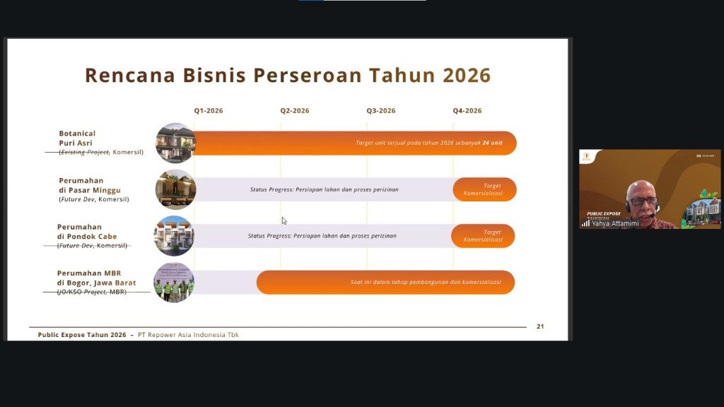 Repower Asia 